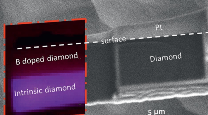 Applications on Semiconducting Diamond