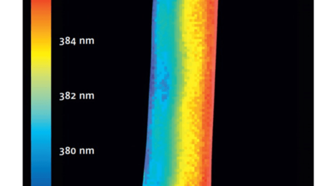 Applications on ZnO micro/nanowire Materials