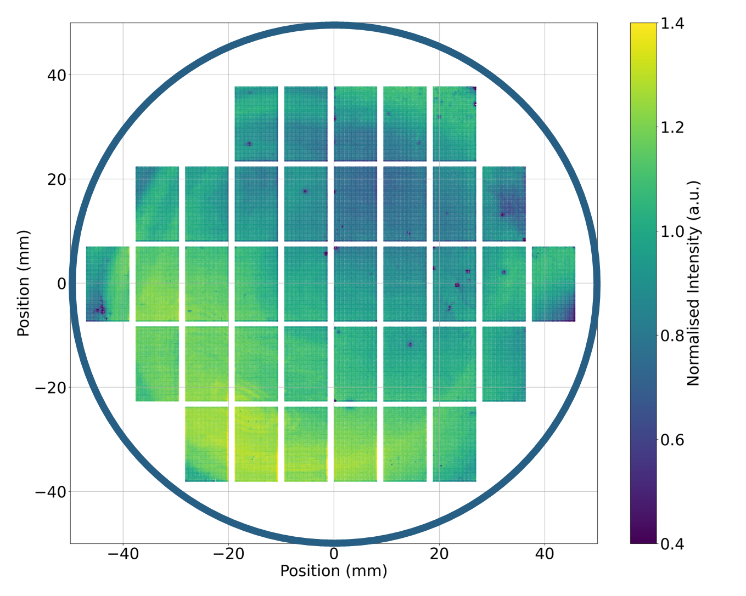 Wafer-scale panchromatic CL intensity map showing the presence of defects and emission intensity variation