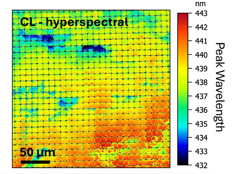 Hyperspectral CL map of a microLED array showing inhomogeneity in the peak emission wavelength.