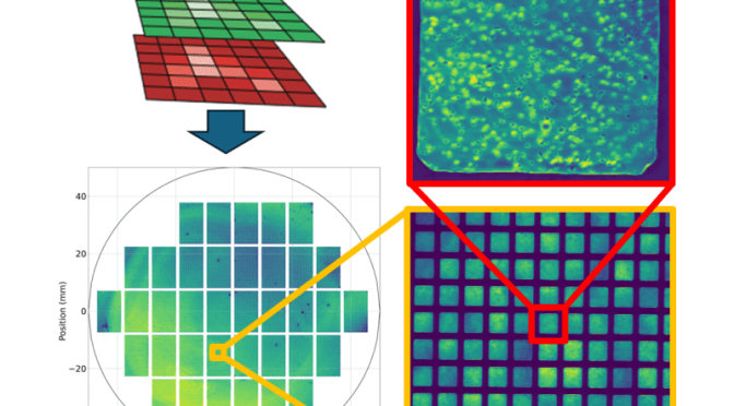 Non-destructive quality control of micron-sized light emitting diodes