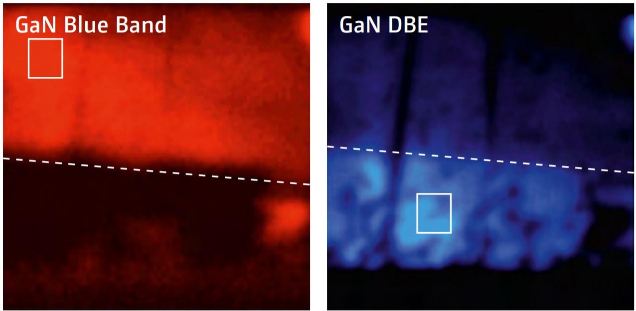 Dislocations network observed with TEM and CL on the same area on the sample