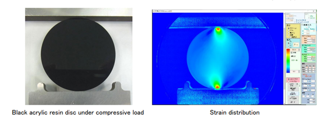 Detecting Stress in Colored Acrylic: Polariscope’s Essential Role