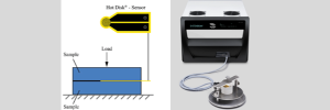 Thermal Conductivity Measurement