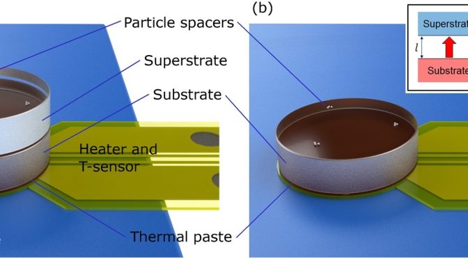 Thermal Conductivity Testing